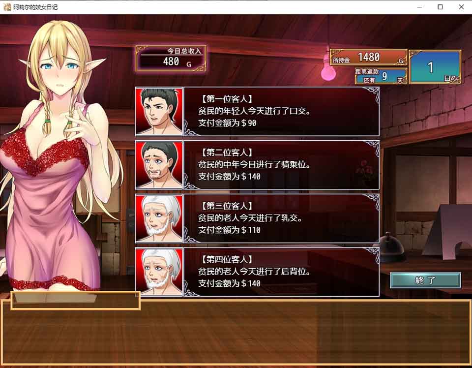 图片[1]-R6073 阿莉尔的JI女生涯日记[狐狸精翻汉化完结版][PC+安卓][1.2G]-1288游戏网